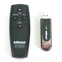 Infocus Presenter RF Remote (HW-PRESENTER-RF-R)